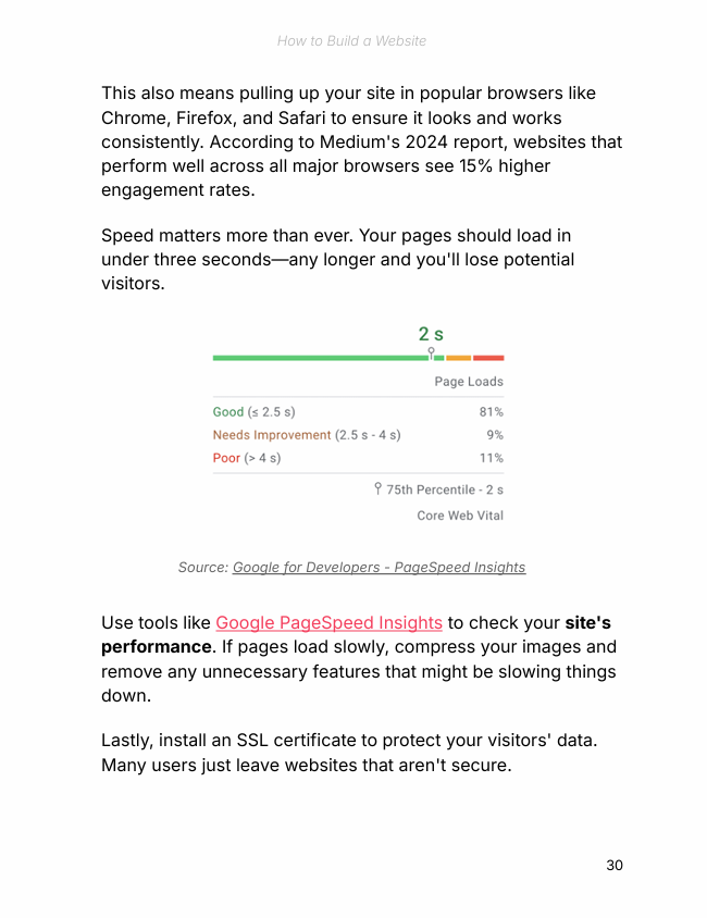 How to Build a Website