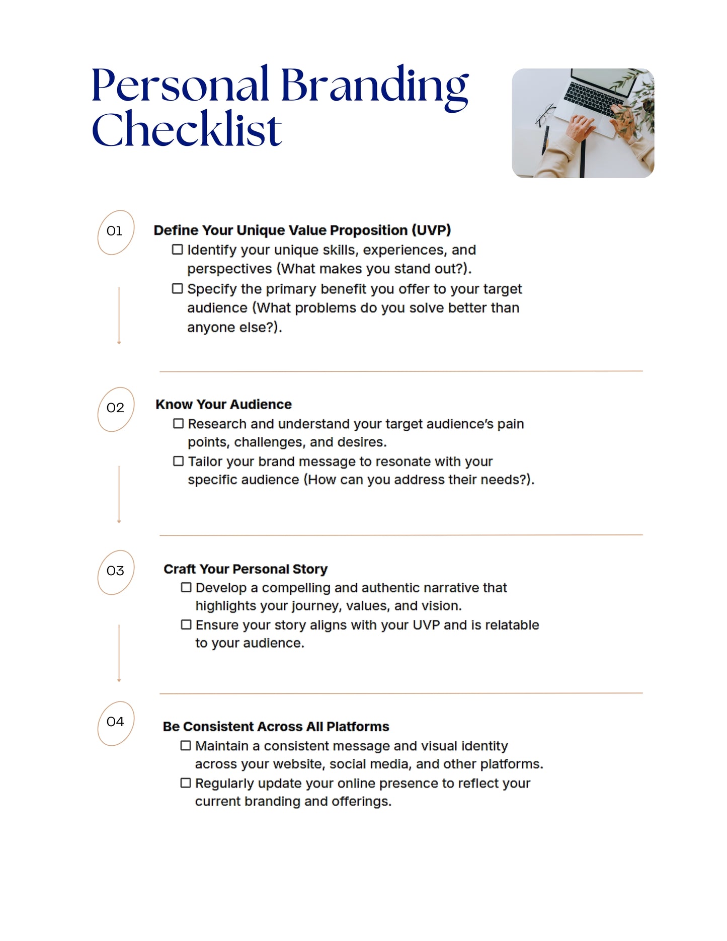 Build A Personal Brand for Career Advancement Bundle