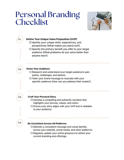 Build A Personal Brand for Career Advancement Bundle