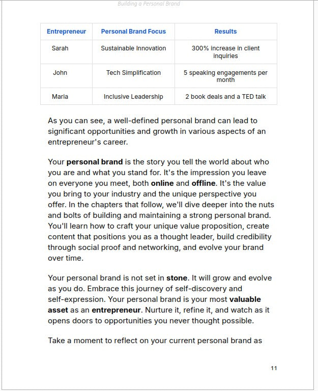 Build A Personal Brand for Career Advancement Bundle