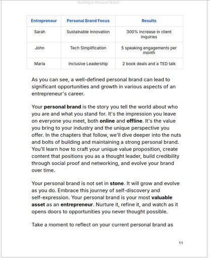 Build A Personal Brand for Career Advancement Bundle