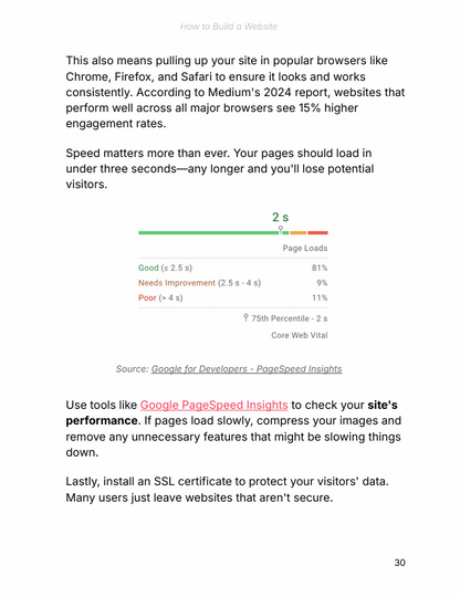 How to Build a Website